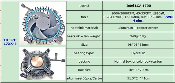อลูมิเนียมเรเดียเตอร์ CPU Cooler เสียงต่ําเย็นอากาศ Cooling Fan Cooler