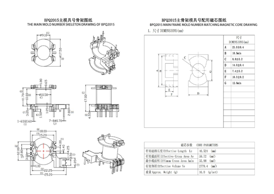 หม้อแปลงไฟฟ้า BPQ2015 โซลูชันที่สมบูรณ์แบบสำหรับการแปลงไฟ 230VAC เป็น 12VDC