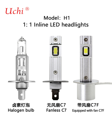 ไฟหน้ารถยนต์ LED ขนาดเล็ก สําหรับเข้ากันได้กับหลายรุ่นรถยนต์
