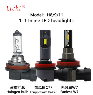 ไฟหน้ารถยนต์ LED สําหรับระบบแสงรถยนต์ประหยัดพลังงาน