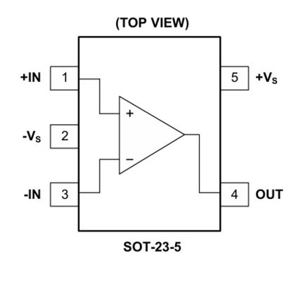 วงจรรวม (IC) เครื่องขยายสัญญาณปฏิบัติการ (Operational Amplifiers) เอาต์พุตแบบ Rail-to-Rail แรงดันสูง