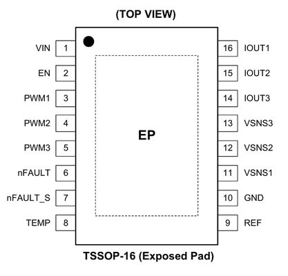 8 ช่องทาง, 8-bit Digital-to-Analog Converterwith Output Operational Amplifier Integrated Circuit IC ช่องทาง 8 ช่องทาง, 8-bit Digital-to-Analog Converter with Output Operational Amplifier ช่องทาง 8 ช่องทาง, 8-bit Digital-to-Analog Converter พร้อมเครื่องกระตุ้นการทํางาน