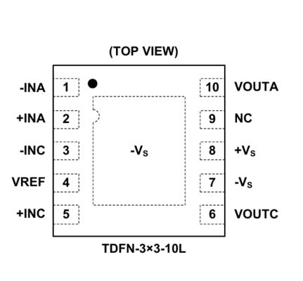 ระบบบริหารพลังงาน IC 5A,5V เฟยส์อิเล็กทรอนิกส์ (eFuse) ด้วยการปิดอุณหภูมิ