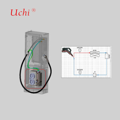 ระบบความเย็นของเหลวของเครื่องเชื่อมชาร์จ ใช้ในการจัดการความร้อนของปืนชาร์จ
