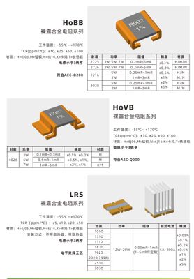สารต่อรองสแตนเลสเปลือก (Bare Alloy Resistor) หรือที่รู้จักกันในชื่อ สแตนเลสเปลือก (Pure Alloy) ที่ตรวจจับกระแสไฟฟ้า