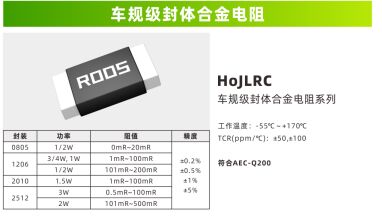 ตัวต้านทานกระแสไฟฟ้าแบบฟอยล์โลหะเกรดสำหรับยานยนต์แบบหุ้ม