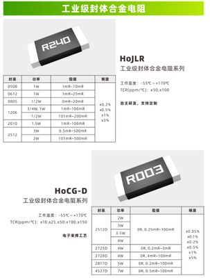 สารสกัดในแคปซูลสลอยประเภทรถยนต์