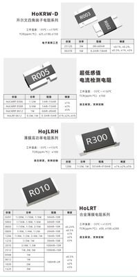 สารสกัดในแคปซูลสลอยประเภทรถยนต์