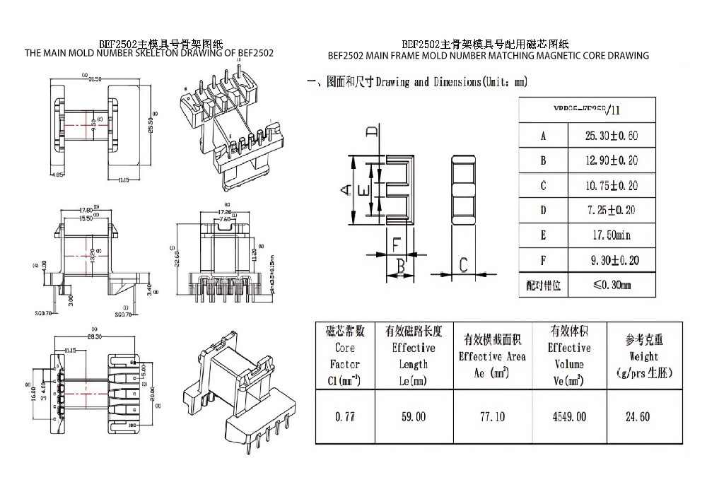 BEF2502 EF25 หม้อแปลงจ่ายไฟแนวนอน 5 5 PIN สำหรับการจ่ายไฟตามสาย