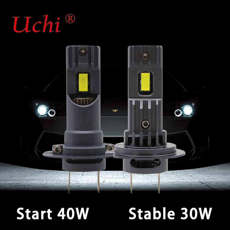 ไฟหน้ารถไฟ LED 32W เพื่อประหยัดพลังงานและคุ้มครองสิ่งแวดล้อม