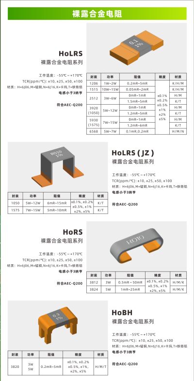 สารต่อรองสแตนเลสเปลือก (Bare Alloy Resistor) หรือที่รู้จักกันในชื่อ สแตนเลสเปลือก (Pure Alloy) ที่ตรวจจับกระแสไฟฟ้า